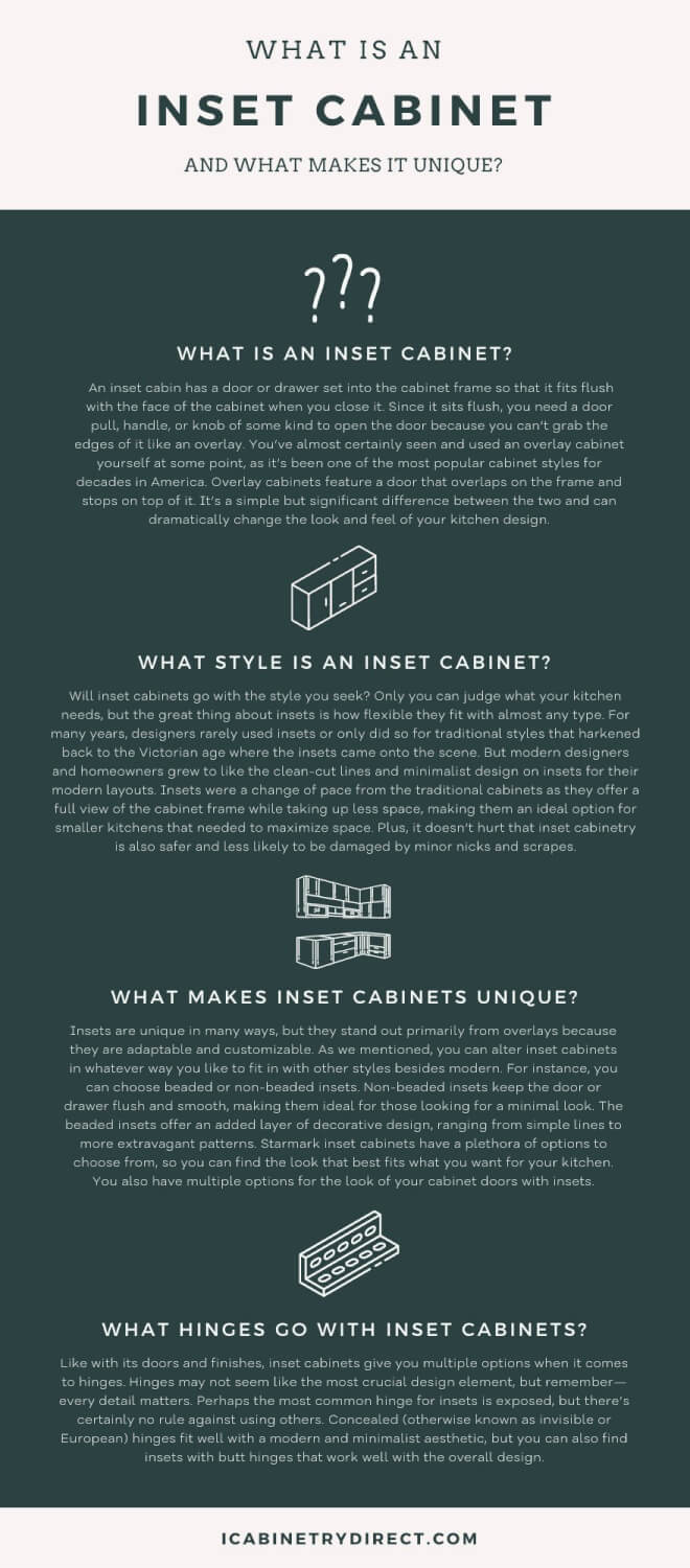 What Is an Inset Cabinet and What Makes It Unique?
