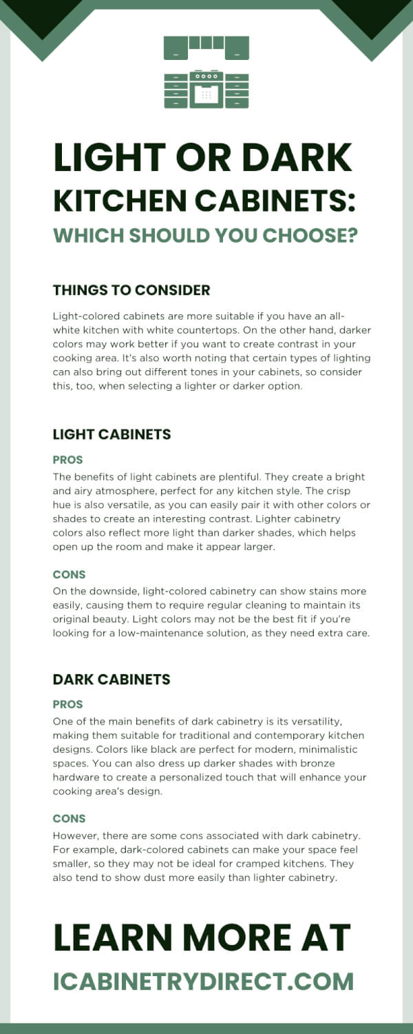 Light or Dark Kitchen Cabinets: Which Should You Choose?