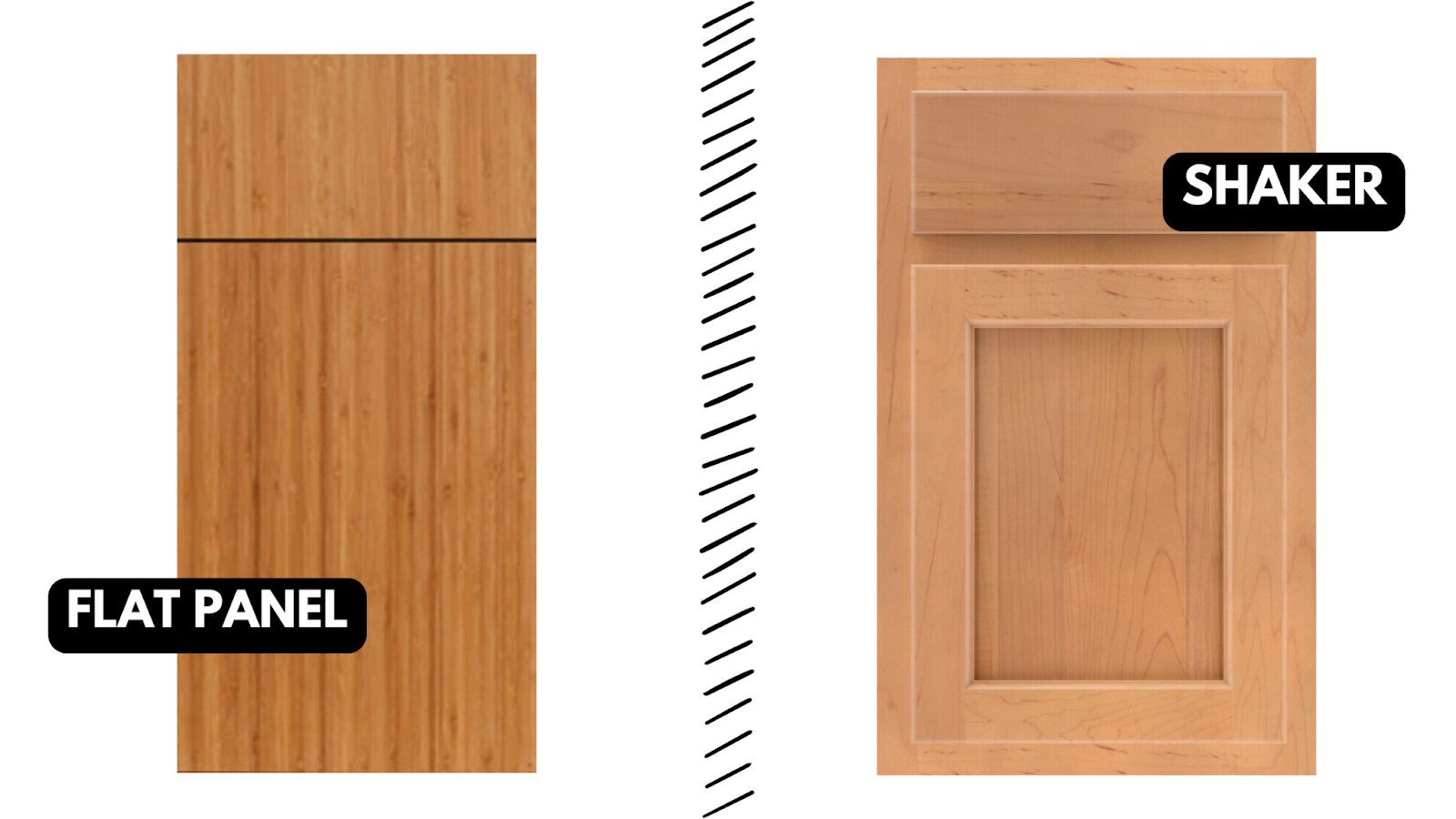 Shaker vs. Flat Panel Cabinets: Which Style Is Best for Modern Kitchens